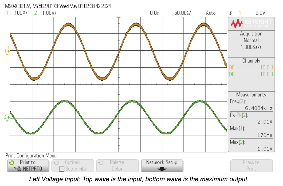 Left channel input (top) vs mixed output (bottom) at maximum trim