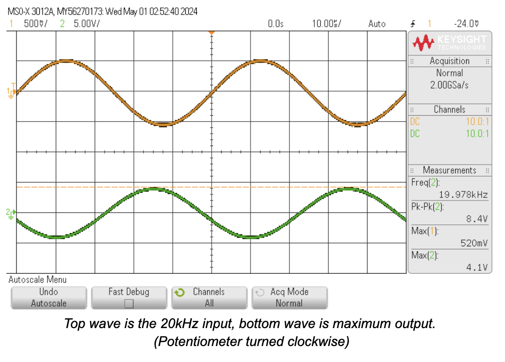 20 kHz input vs boosted output – potentiometer clockwise