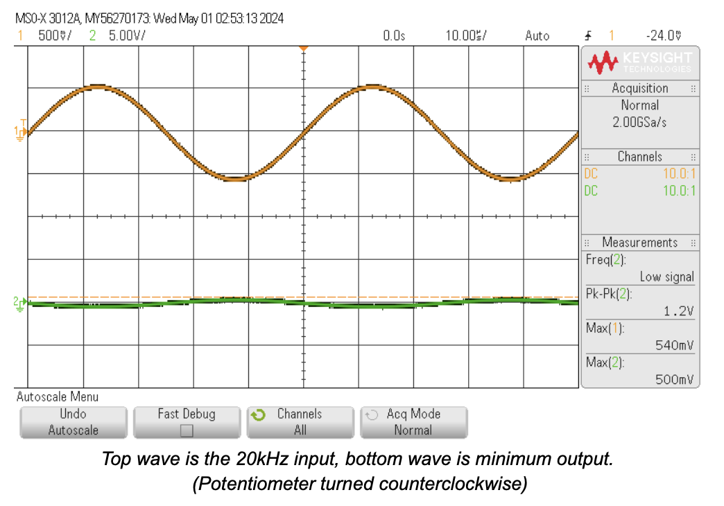 20 kHz input vs attenuated output – potentiometer counter‑clockwise