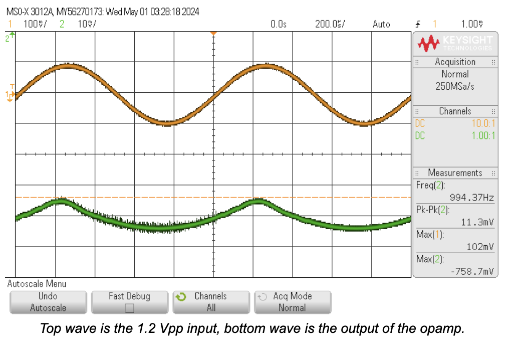 Input and comparator node near LED thresholds