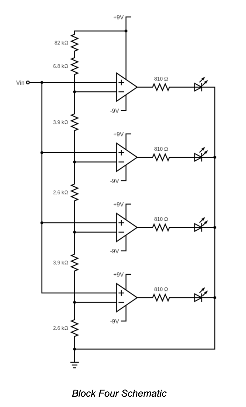 Comparator-based LED volume indicator